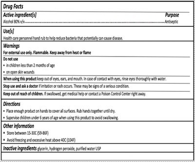 All Sizes Back Label (Socosafe Back Label)